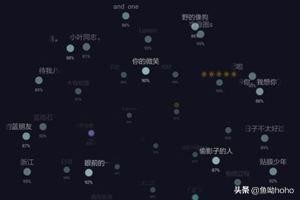 软件：SoulAPP已重新上架各个安卓应用商店新增注册需满18周岁